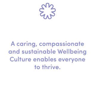 A caring, compassionate and sustainable Wellbeing Culture enables everyone to thrive.
